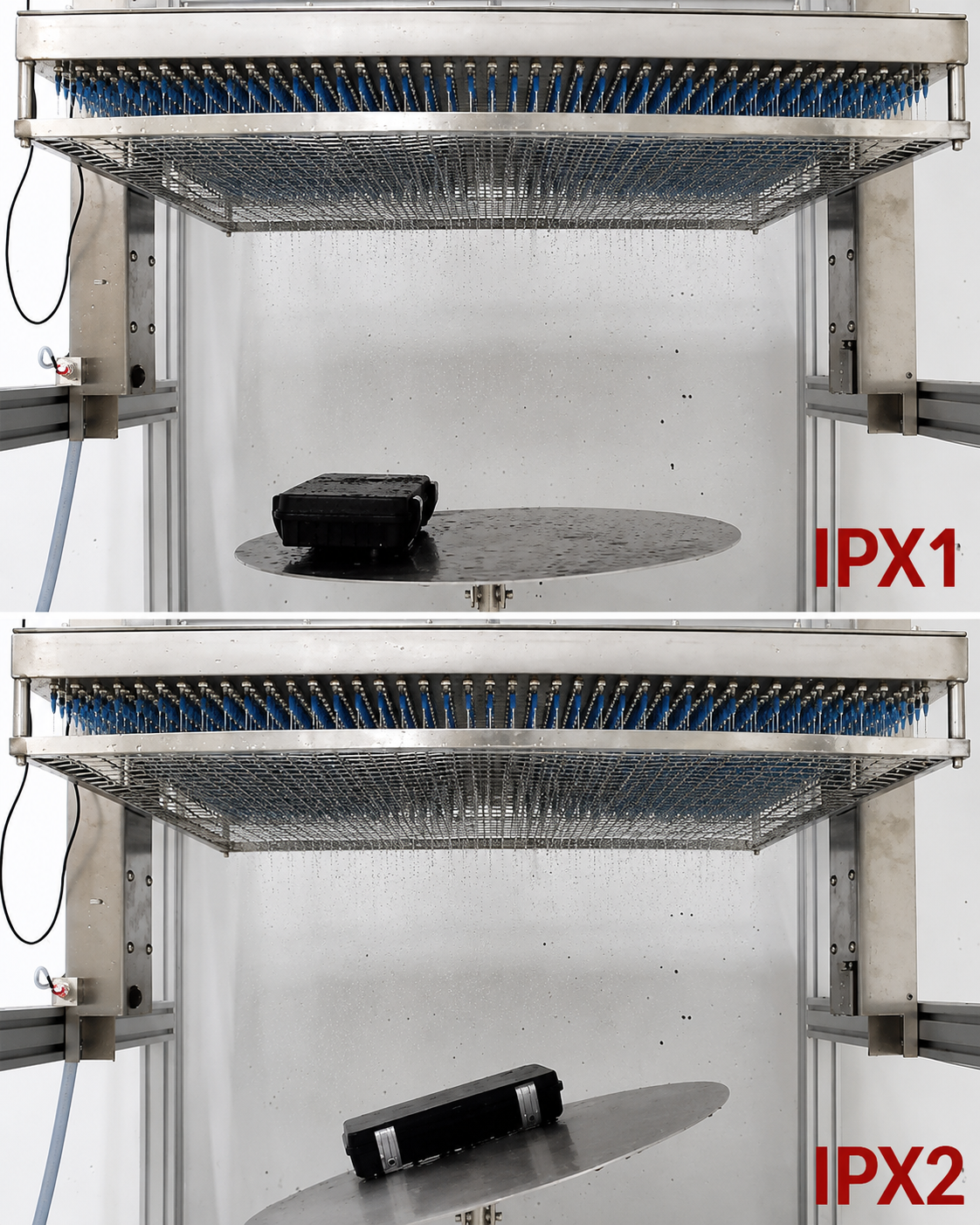 IPX1 Testing